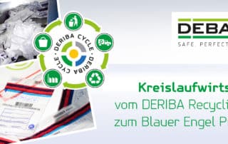Blog Header DERIBA Recycling-Kit Folien